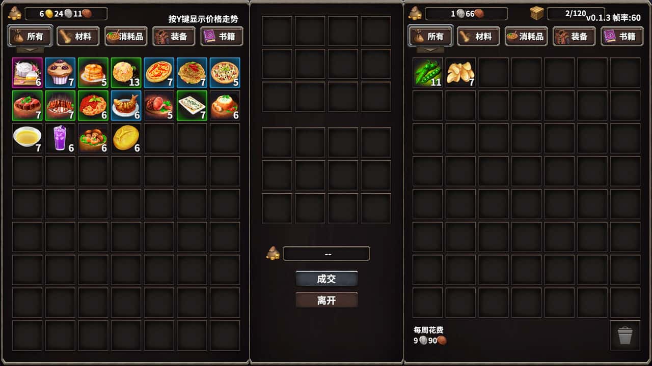 视觉数据2